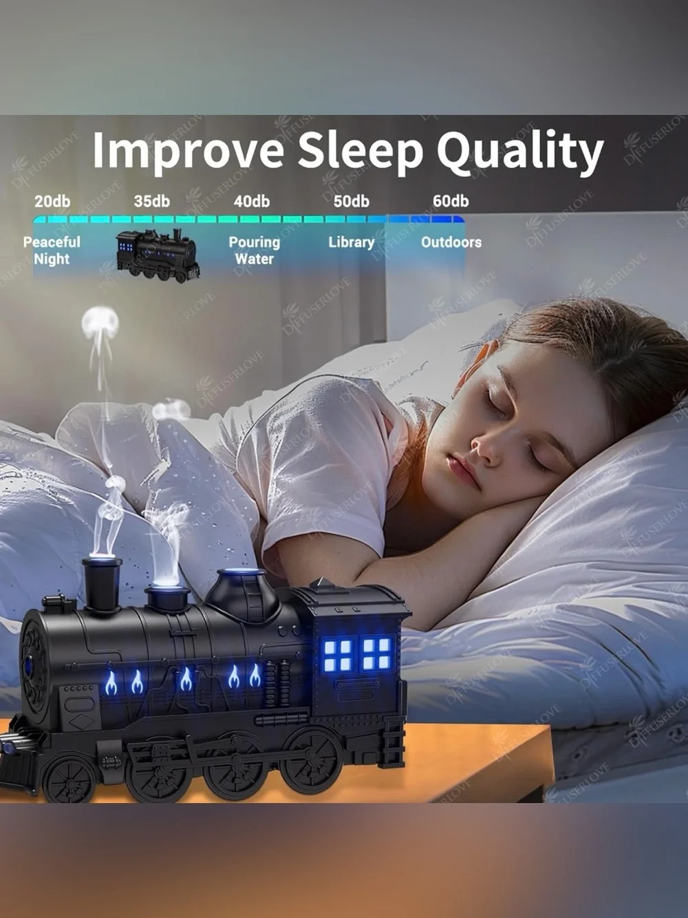 🚂💨 Diffuserlove Train Essential Oil Diffuser – 300ML Cool Mist Humidifier